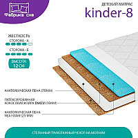 Матрас Фабрика Сна Киндер-8