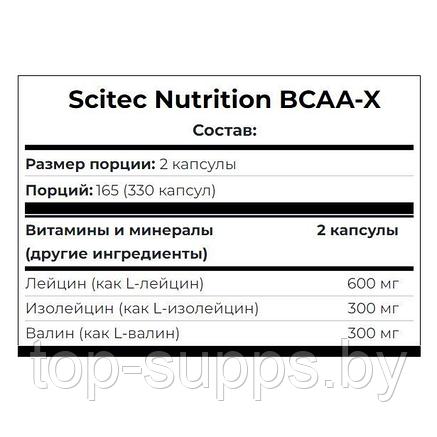 Scitec Nutrition vnPEQEpyg-hiDAmWaqZpE2, фото 2
