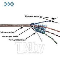 Кабель TWT FTP 4 пары TWT-5EFTP