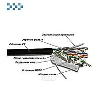 Кабель FTP 4-х парный категории 5е для наружной прокладки TWT-5EFTP-OUT