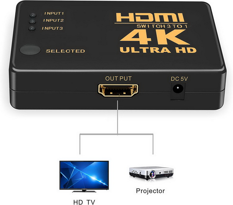 Адаптер - переключатель - свитч 3×1 HDMI, UltraHD 4K 3D, пульт, внешний ИК-датчик, активный, черный 555556 - фото 2 - id-p225058780