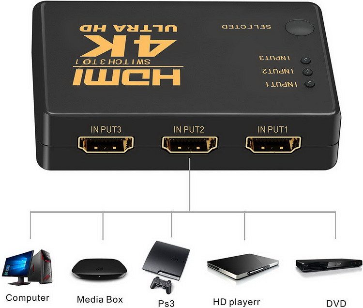 Адаптер - переключатель - свитч 3×1 HDMI, UltraHD 4K 3D, пульт, внешний ИК-датчик, активный, черный 555556 - фото 3 - id-p225058780