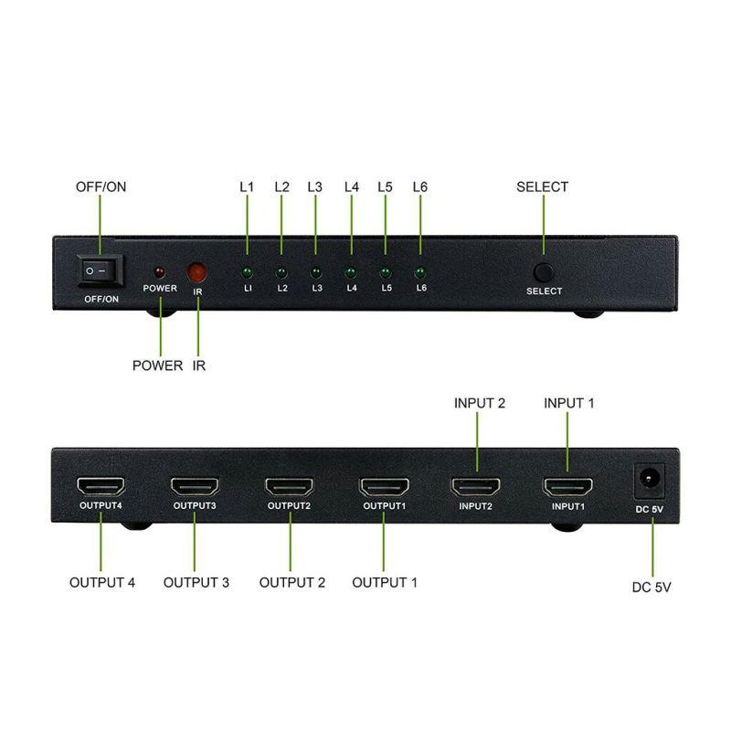 Матричный коммутатор - свитч-сплиттер 2×4 HDMI, 4K 3D, оптика (Toslink/SPDIF), jack 3.5mm (AUX), пульт, черный - фото 4 - id-p225058785