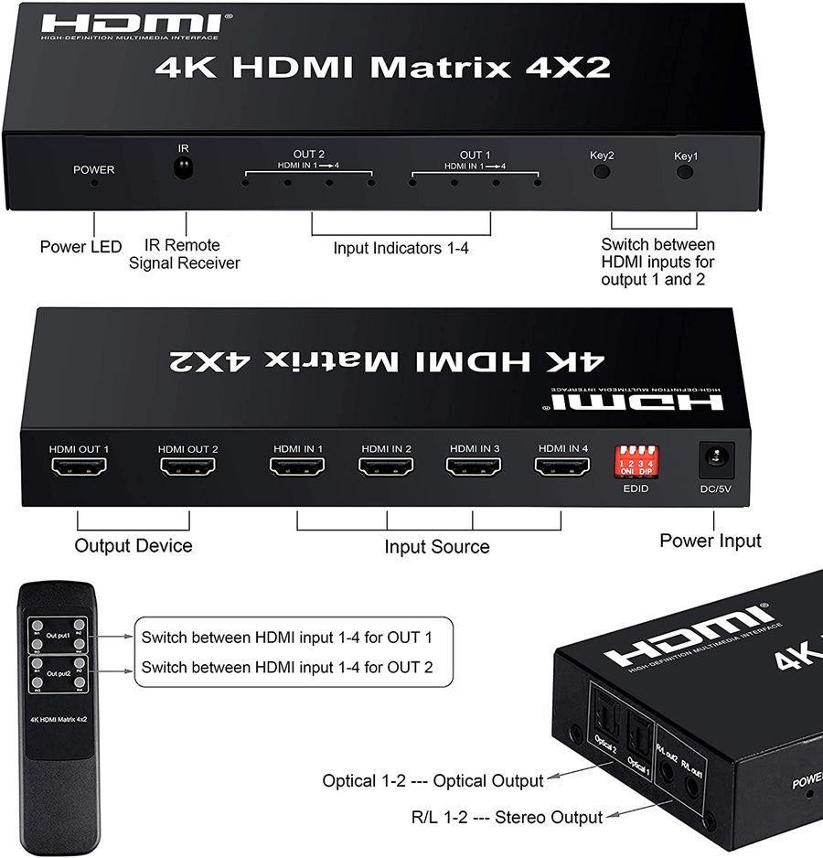 Матричный коммутатор - свитч-сплиттер 4×2 HDMI, 4K 3D, оптика (Toslink/SPDIF), jack 3.5mm (AUX), пульт, черный - фото 5 - id-p225058786