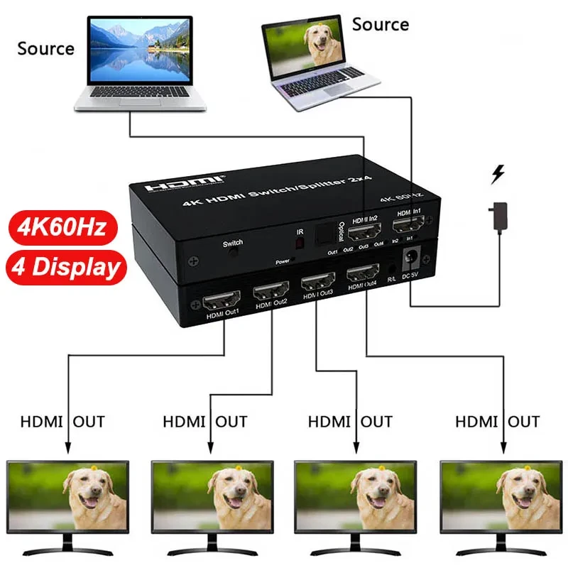 Матричный коммутатор - свитч-сплиттер 2×4 HDMI PRO, 4K 60HZ, оптика (Toslink/SPDIF), jack 3.5mm (AUX), пульт, - фото 3 - id-p225058790