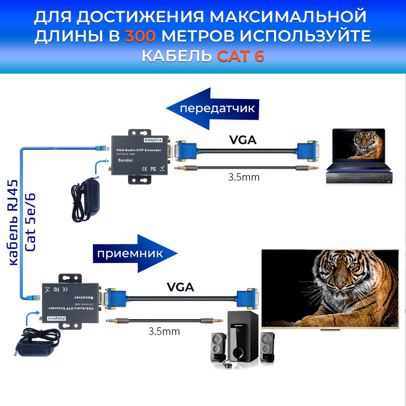 Удлинитель сигнала VGA по витой паре RJ45 (LAN) до 300 метров, активный, комплект, черный 556274 - фото 2 - id-p225058844