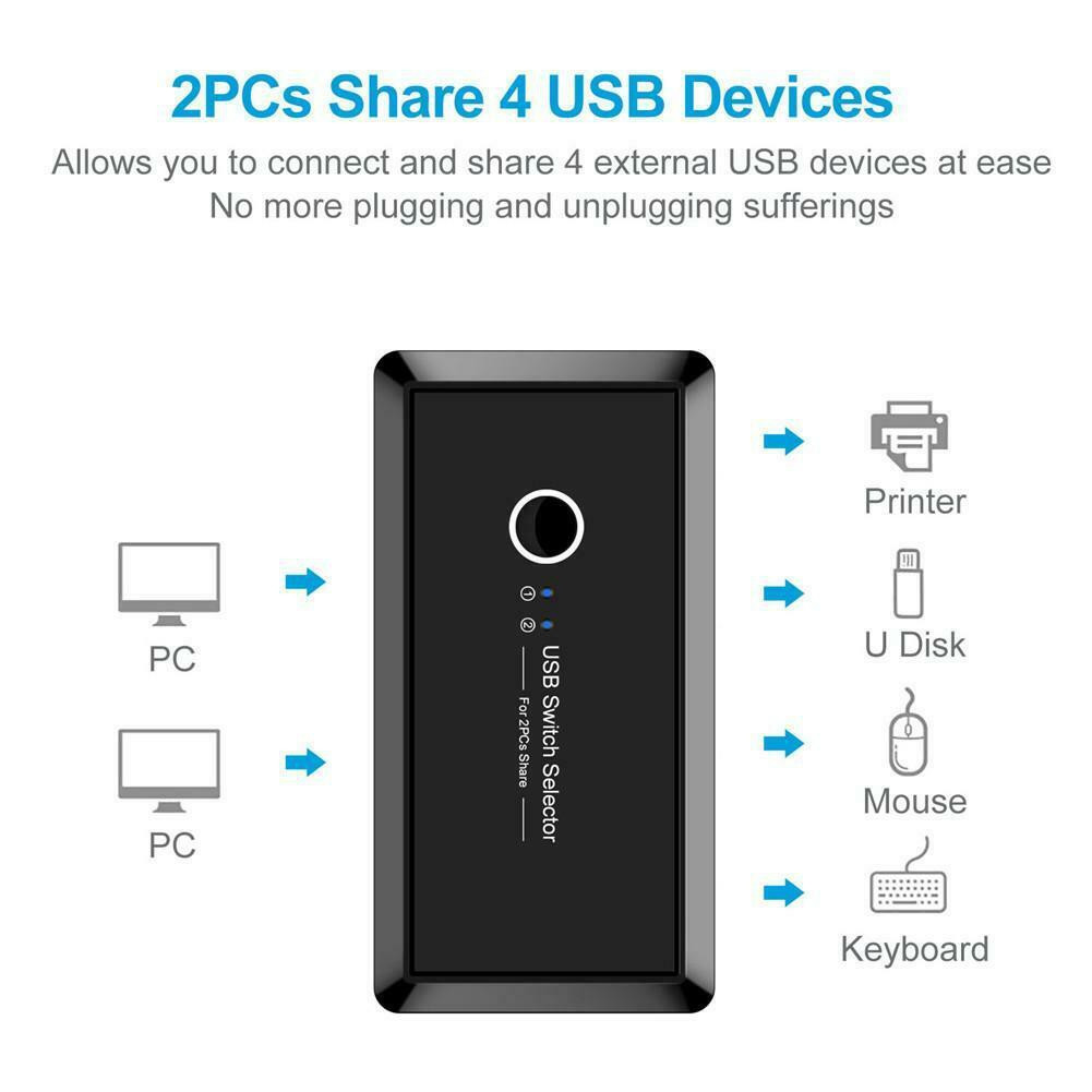 Адаптер - KVM переключатель - USB3.0 свитч 2×4 для подключения клавиатуры, мышки, принтера и сканера к двум - фото 6 - id-p225058894