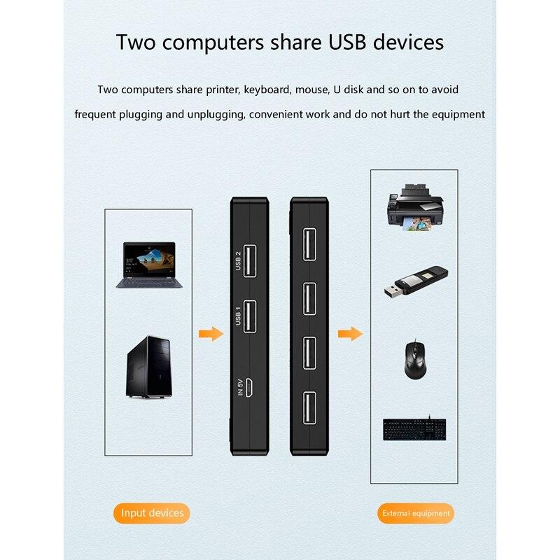 Адаптер - KVM переключатель - USB2.0 свитч 2×4 для подключения клавиатуры, мышки, принтера и сканера к двум - фото 6 - id-p225058895