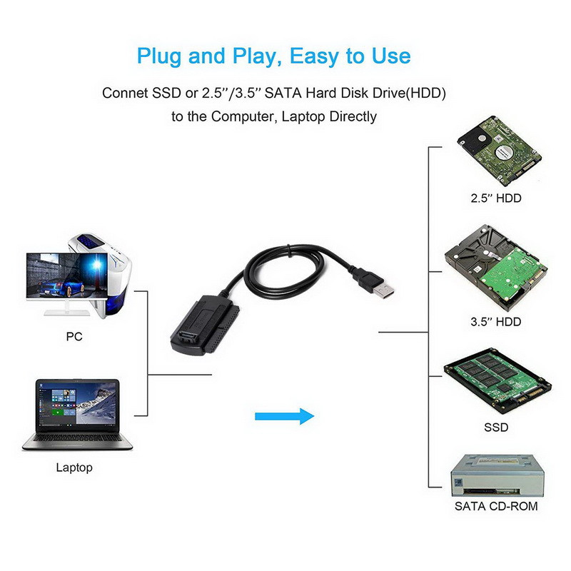 Адаптер - переходник - кабель USB2.0 - IDE/SATA для жесткого диска SSD/HDD 2.5 /3.5 , черный 555628 - фото 3 - id-p225058943