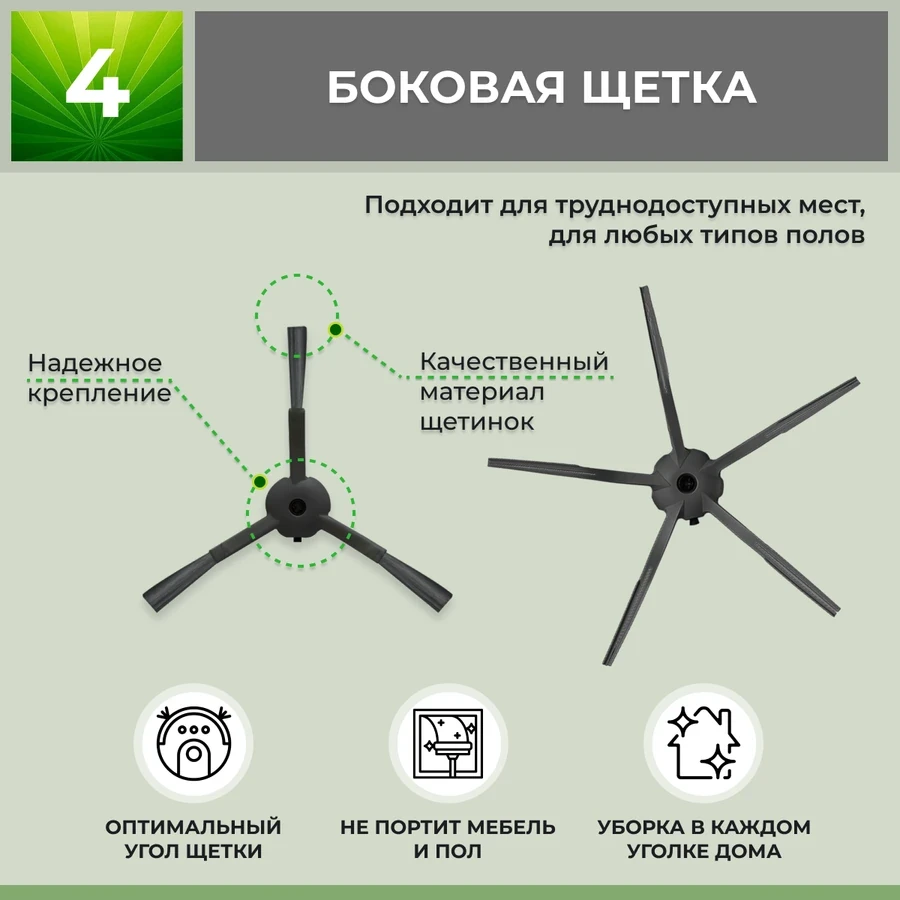 Набор аксессуаров Medium для робота-пылесоса Roborock T60, черные боковые щетки 558365 - фото 6 - id-p225059872