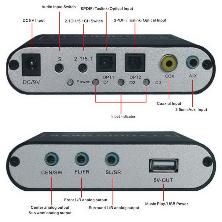 Адаптер - переходник, аудио-преобразователь для 2.1 / DTS 5.1 систем с оптики (Toslink/SPDIF) на 3x jack 3.5mm - фото 4 - id-p225059005