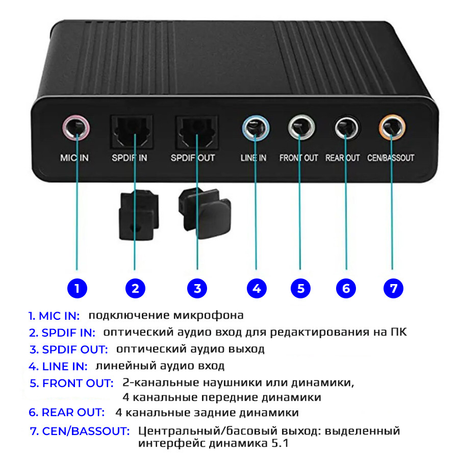 Звуковой адаптер - внешняя звуковая карта USB 3D 5.1/7.1-канальная, 3x jack 3.5mm (AUX) 555742 - фото 3 - id-p225059015