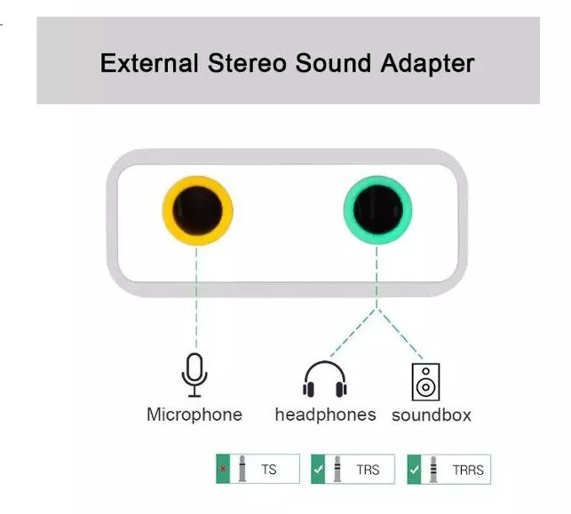 Звуковой адаптер - внешняя звуковая карта USB Hi-Fi 3D 2.1/7.1-канальная, кабель, серебро 556176 - фото 4 - id-p225059016