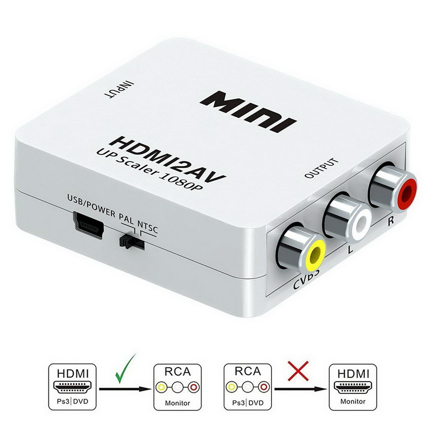 Адаптер - переходник HDMI на RCA (AV), белый 555061 - фото 3 - id-p225060138