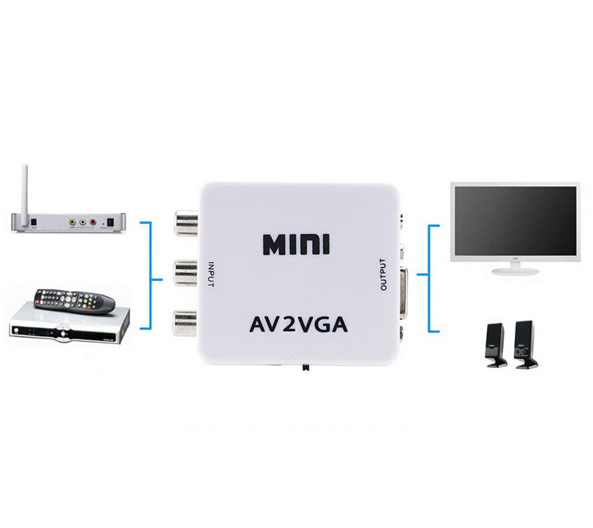 Адаптер - переходник RCA (AV) на VGA, белый 555523 - фото 6 - id-p225060189
