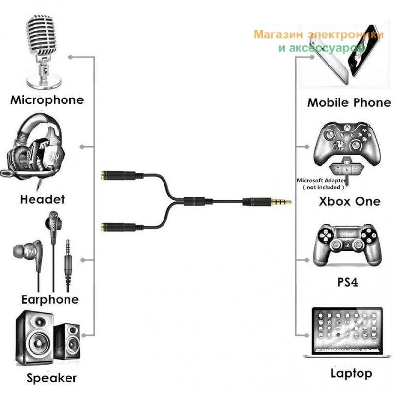 Кабель - разветвитель jack 3.5mm (AUX) на jack 3.5mm (AUX) - jack 3.5mm (MIC), папа-мама, 0,4 метра, черный - фото 3 - id-p225060273