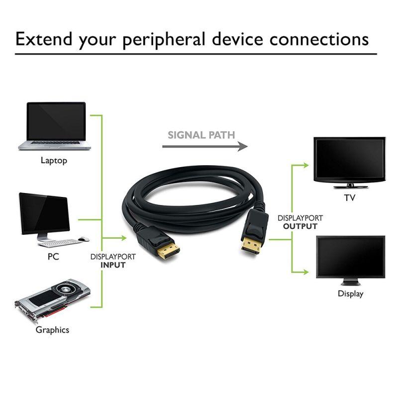 Кабель DisplayPort - DisplayPort, UltraHD 4K, папа-папа, 1,8 метра, черный 555151 - фото 2 - id-p225060340