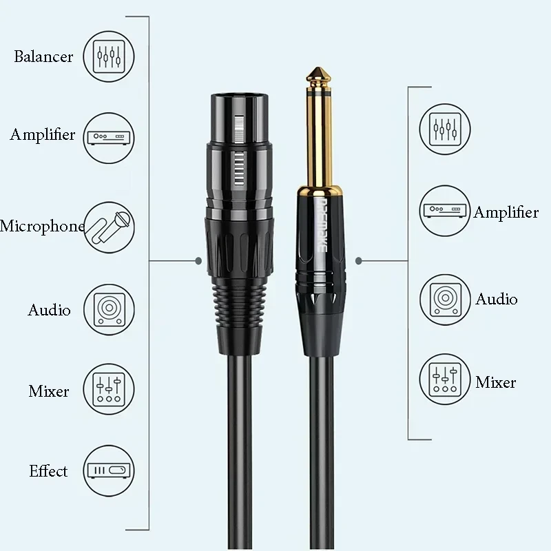 Аудиокабель микрофонный jack 6.35mm - XLR трехжильный для микшера, караоке, папа-папа, 10 метров, черный - фото 5 - id-p225060371