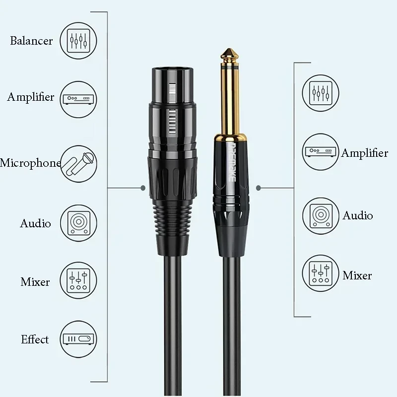 Аудиокабель микрофонный jack 6.35mm - XLR трехжильный для микшера, караоке, папа-папа, 15 метров, черный - фото 4 - id-p225060373