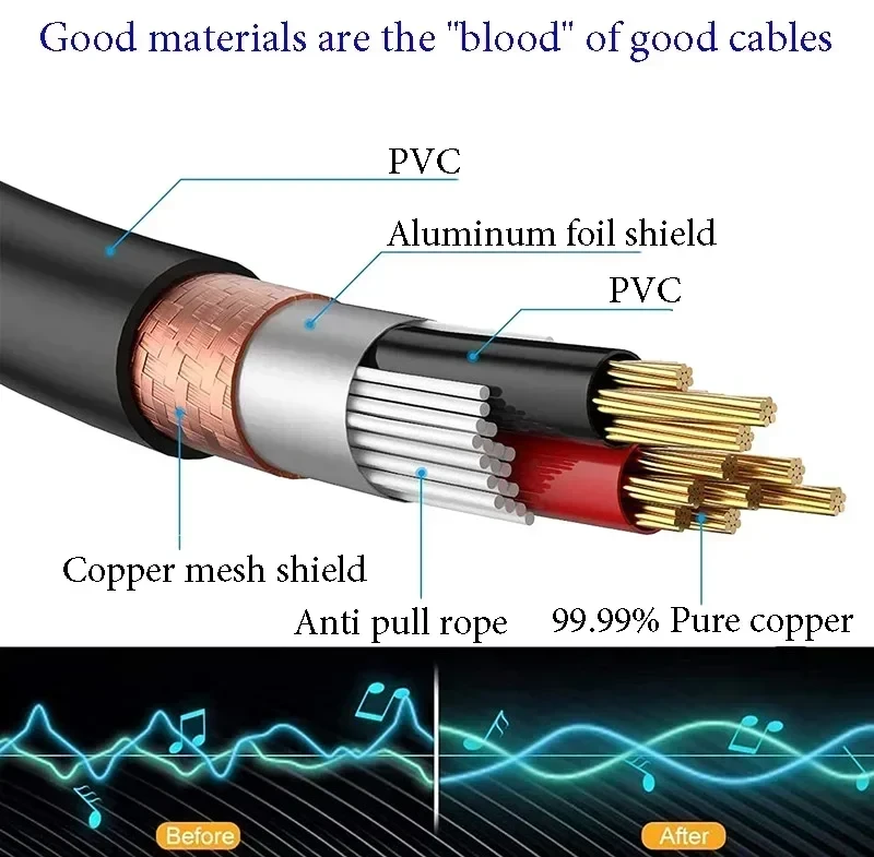 Аудиокабель микрофонный jack 6.35mm - XLR трехжильный для микшера, караоке, папа-папа, 1,5 метра, черный - фото 6 - id-p225060381