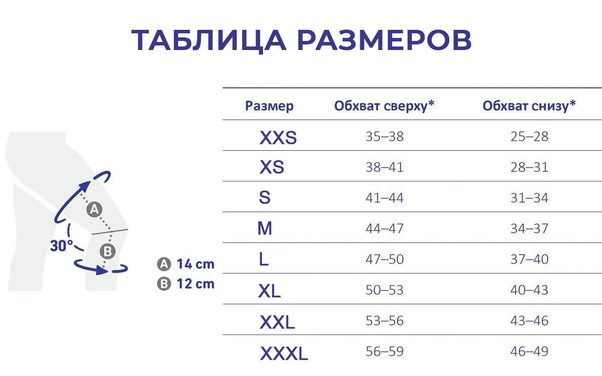 Фиксатор коленного сустава с силиконовой вставкой и пружинной опорой - бандаж на колено - ортопедический - фото 3 - id-p225060435