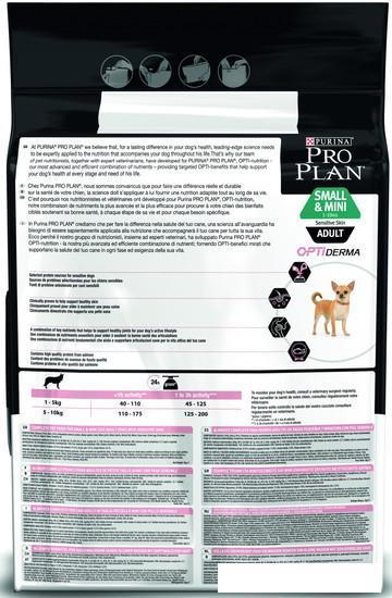 Сухой корм для собак Pro Plan Adult Small & Mini Optiderma Sensitive Skin с лососем 7 кг - фото 2 - id-p224841642