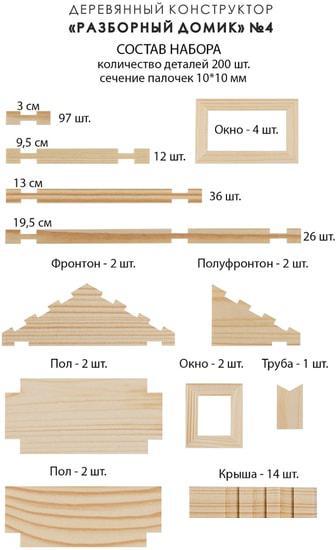 Сборная модель Лесовичок Разборный домик №4 - фото 2 - id-p224965825