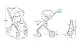 Универсальная коляска Lionelo Mika (2 в 1, синий), фото 4