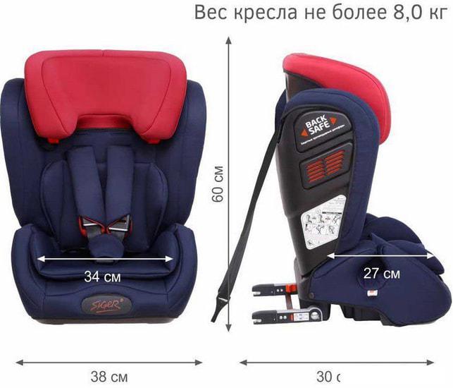 Детское автокресло Siger Гранд Isofix (royal blue) - фото 6 - id-p224966028