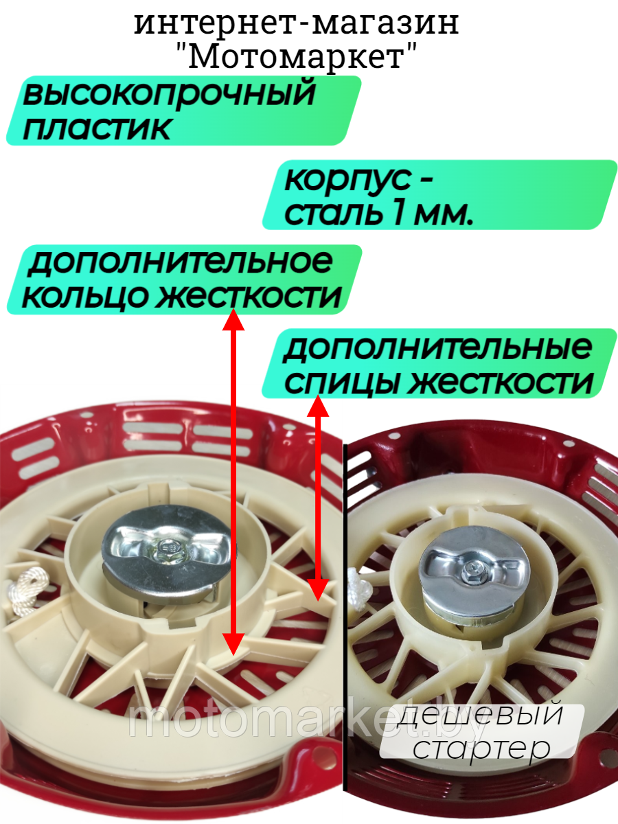 Стартер двигателя GX390, GX420, GX440, 188F, 190F, 192F - фото 2 - id-p29982406