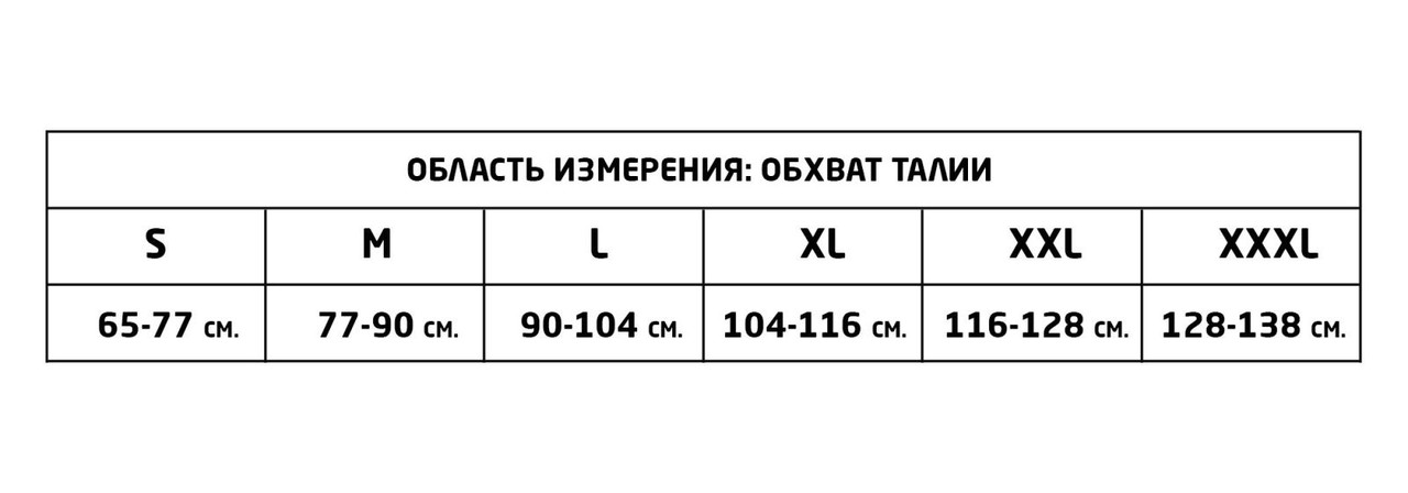 Бандаж пояснично-крестцовый MEK 3007 (семь ребер жёсткости) - фото 4 - id-p167153507