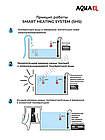 AQUAEL Нагреватель для аквариума AQUAEL ULTRA HEATER 75 Вт, для аквариума 35 - 75 л (пластиковый,, фото 6