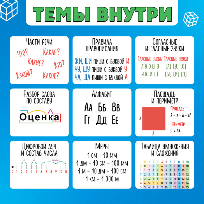 Развивающий трансформер «Умникуб: Русский язык и математика» - фото 4 - id-p225083595