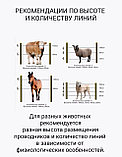 Электропастух для коров и коз SUNRISE SRA230-500 (220V), фото 3