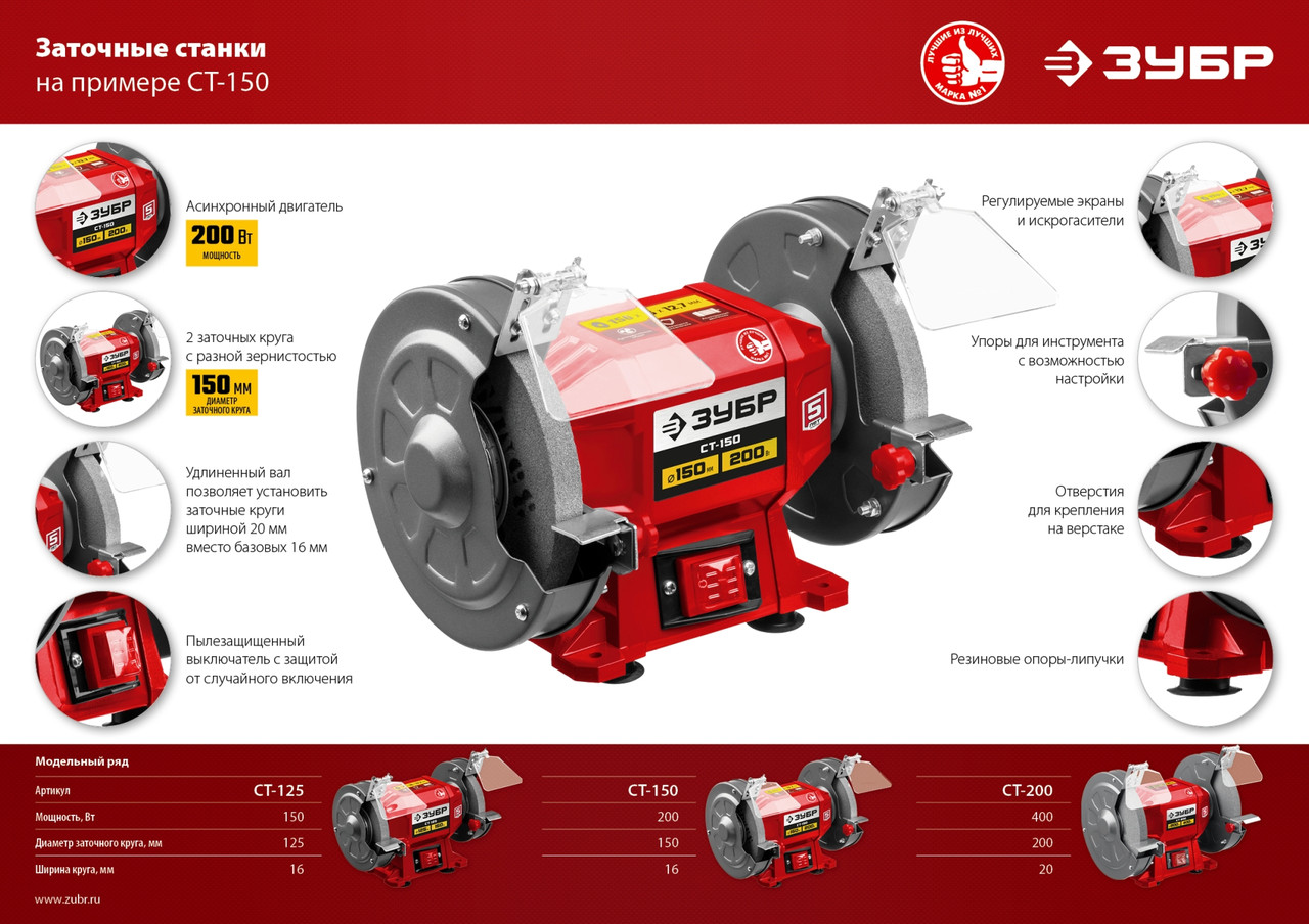 Зубр Станок заточной (точило) СТ-125 (150 Вт, круги 125х16х12.7 мм, кор.) ЗУБР - фото 10 - id-p225087329