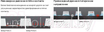 Летняя шина Hankook Ventus Prime 4 K135 215/50R17 95W - фото 4 - id-p225093385