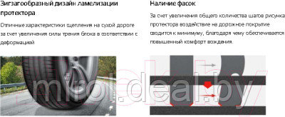 Летняя шина Hankook Ventus Prime 4 K135 215/50R17 95W - фото 8 - id-p225093385