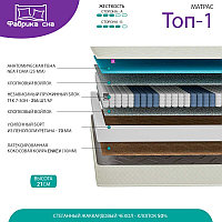 Матрас Фабрика Сна Топ-1 160х200