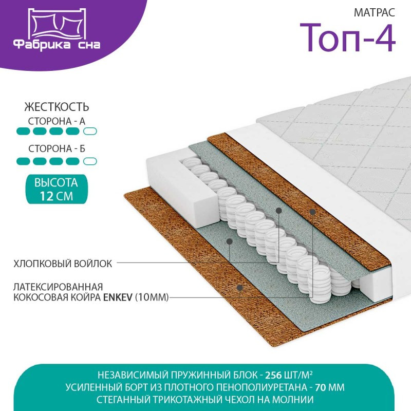 Матрас Фабрика Сна Топ-4 160х200 - фото 1 - id-p225095628