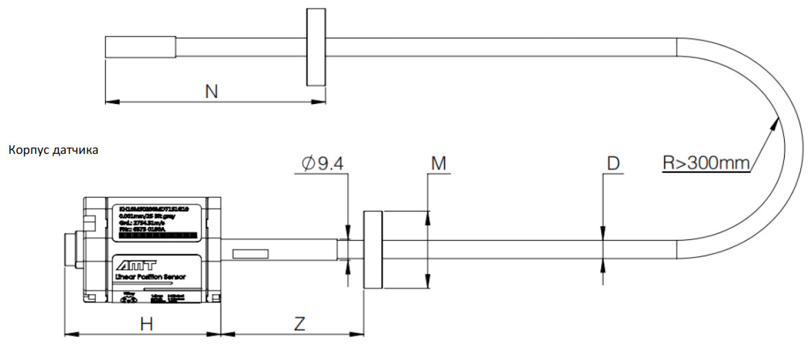 Магнитострикционные датчики линейных перемещений AMT Linear Position Sensor серии KF PROFINET - фото 2 - id-p225096365