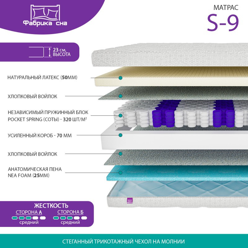 Матрас Фабрика Сна S-9 160х200 - фото 1 - id-p225102015
