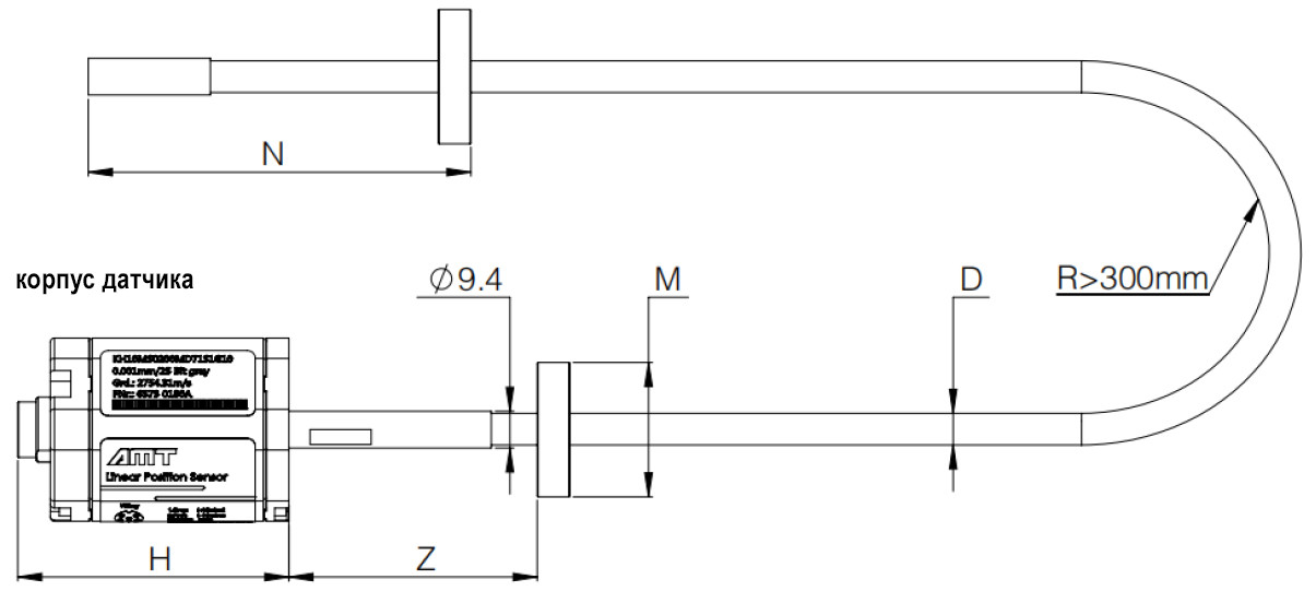 Магнитострикционные датчики линейных перемещений AMT Linear Position Sensor серии KF с аналоговым выходом - фото 2 - id-p225104277