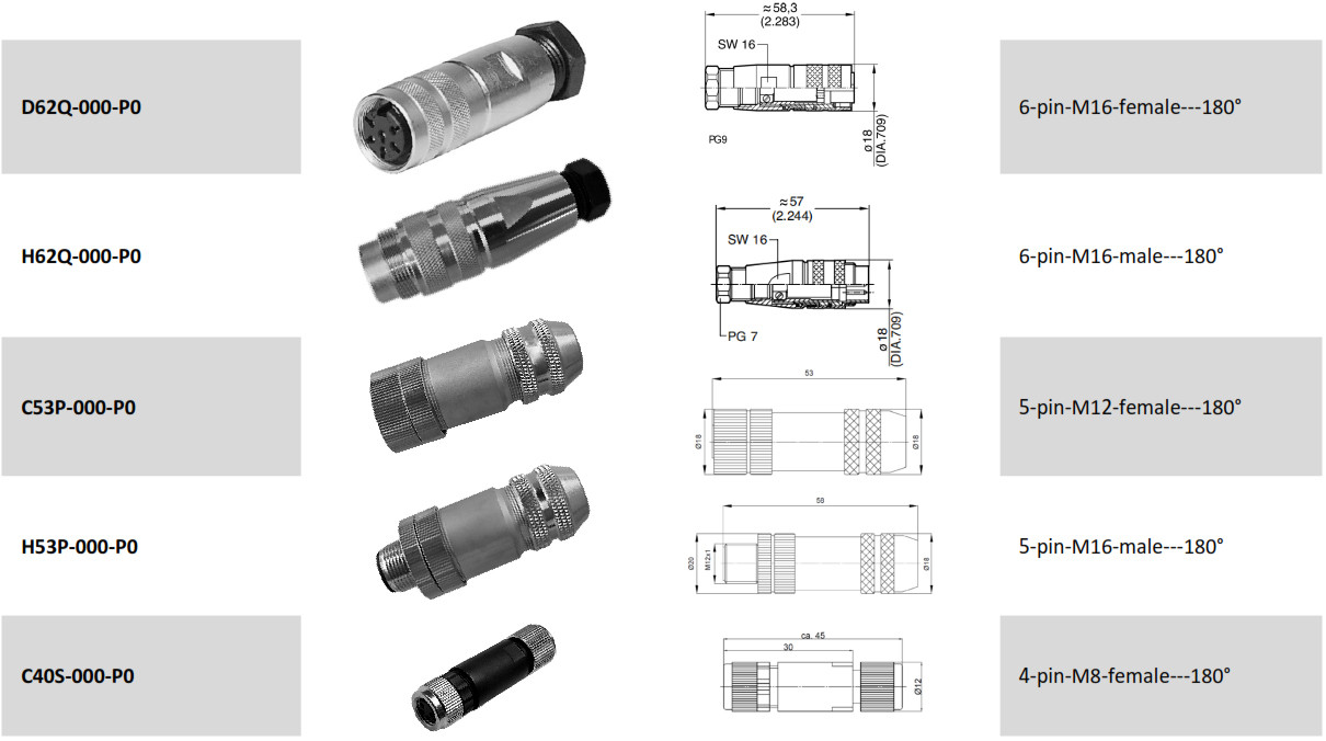 Магнитострикционные датчики линейных перемещений AMT Linear Position Sensor серии KD Profibus-DP - фото 9 - id-p225104371