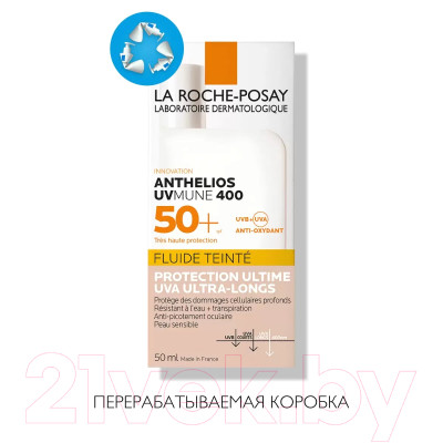 Крем солнцезащитный La Roche-Posay Anthelios Fluid ANTH UVmune Fluid 50+ AP TT - фото 8 - id-p225120496