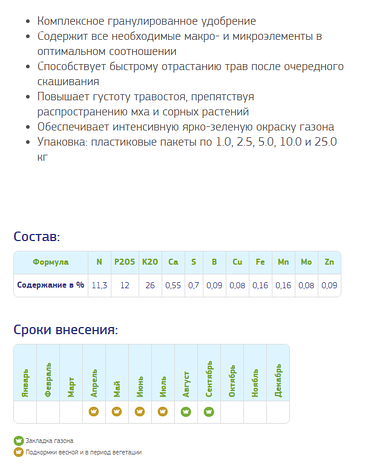 Фертика 25 кг Fertika Весна лето газон, фото 2