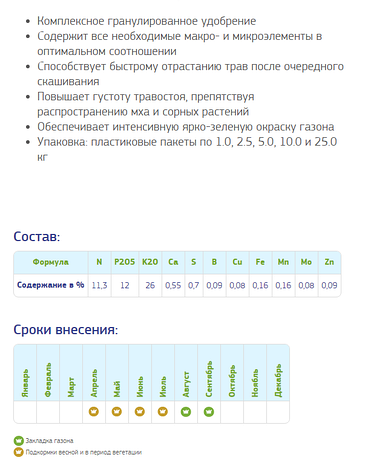 Фертика 5кг Fertika Весна лето газон, фото 2