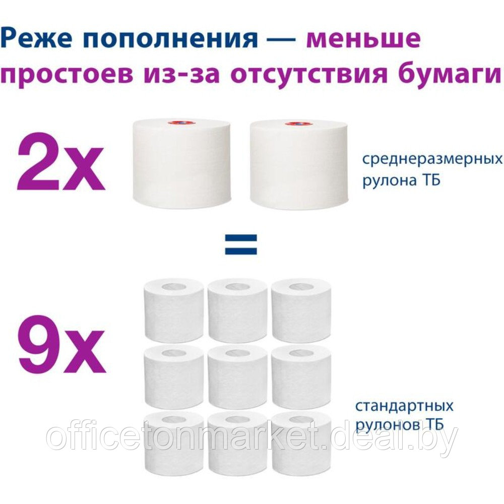 Бумага туалетная "Tork Advanced Т6 Mid-size", 2 слоя, 1 рулон (127530-20) - фото 10 - id-p189200100