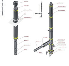 Готовые комплекты дымоходов 