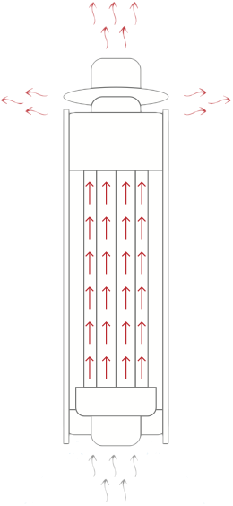 Конвектор Ферингер в кожухе Лайн, 0.8 м - фото 3 - id-p225144794