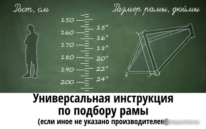 Велосипед Stels Navigator 500 MD 26 F020 р.18 2023 (синий/красный) - фото 2 - id-p225187367